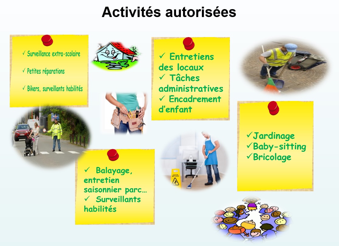 Activités ALE 2018